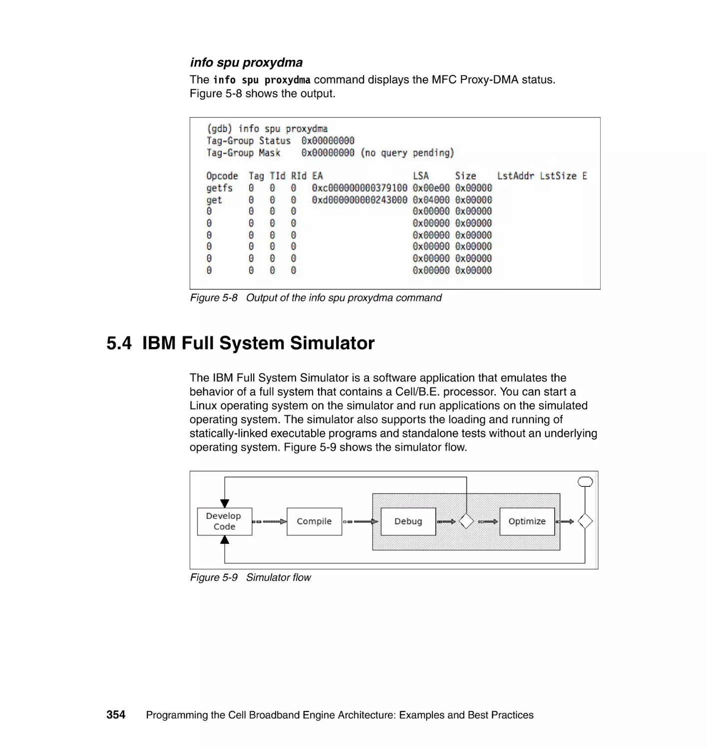 5.4 IBM Full System Simulator
