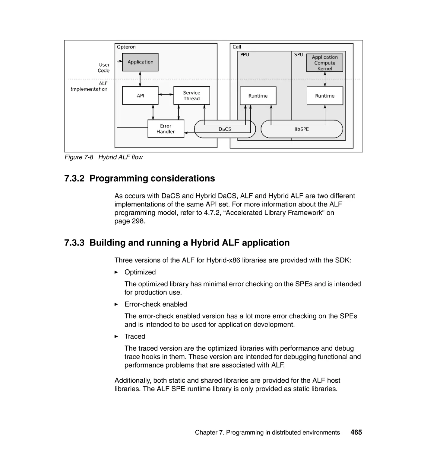 7.3.2 Programming considerations
7.3.3 Building and running a Hybrid ALF application