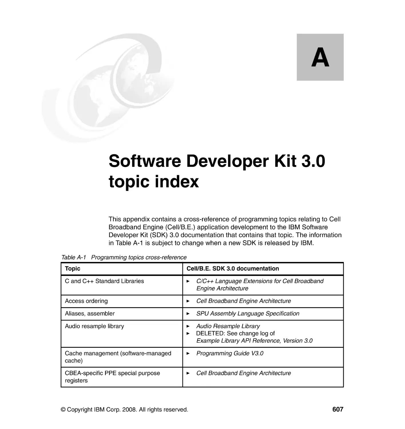 Appendix A. Software Developer Kit 3.0 topic index