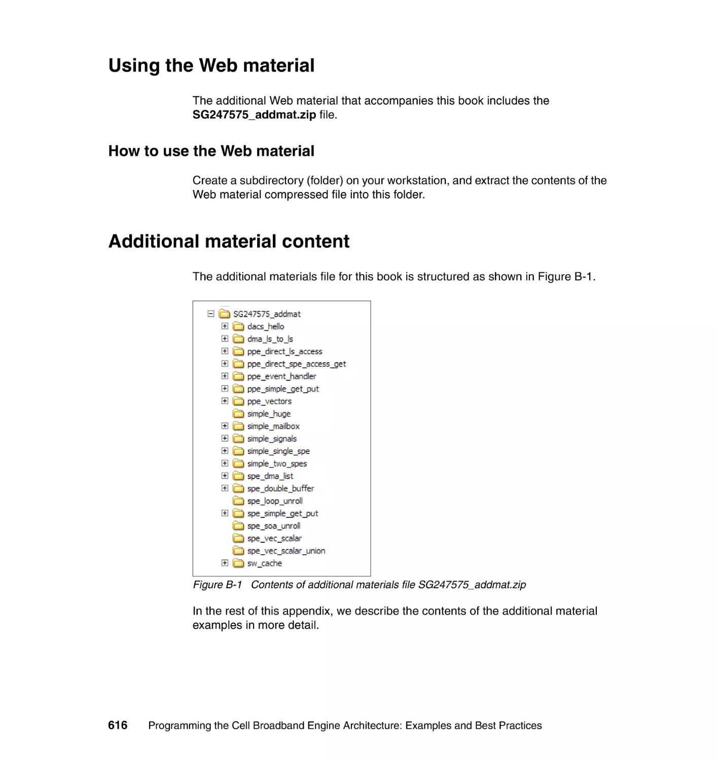 Using the Web material
How to use the Web material
Additional material content