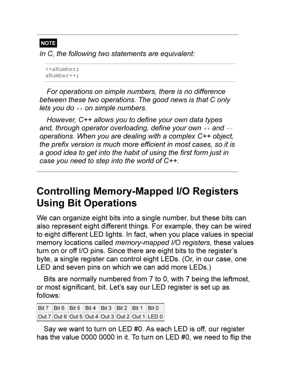 Controlling Memory-Mapped I/O Registers Using Bit Operations