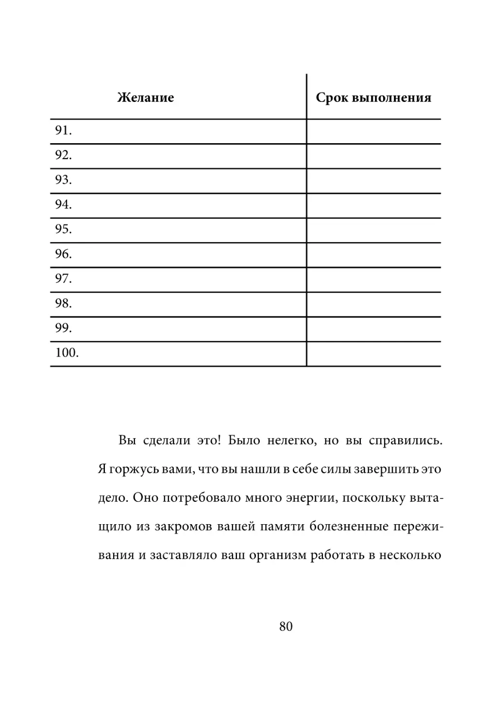 Sergey_Filippov_Dnevnik_samorazvitia_Evolyutsia_Vnutrennego_Sostoyania_80.pdf (p.80)