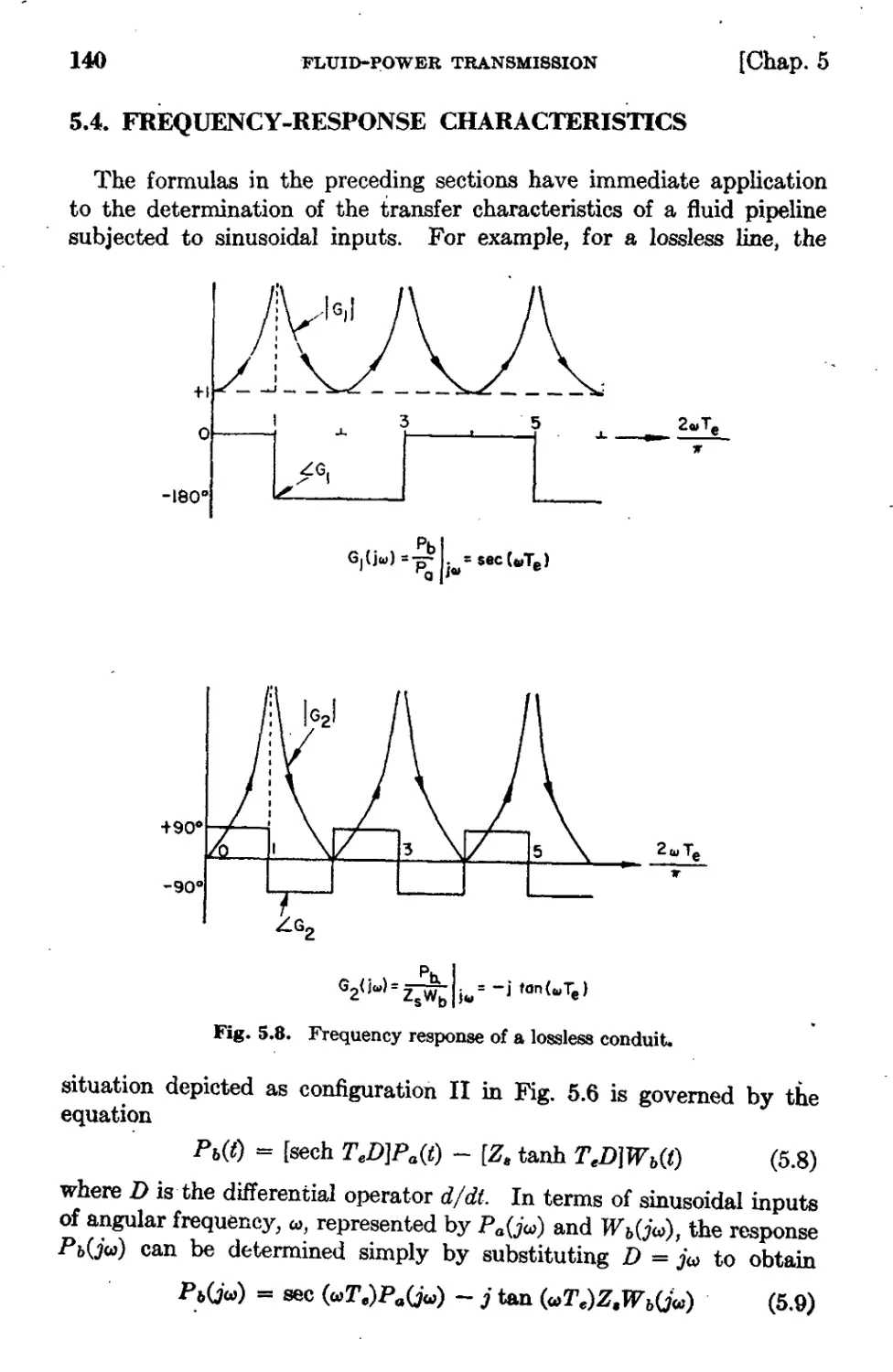 5.4 Frequency-Response Characteristics