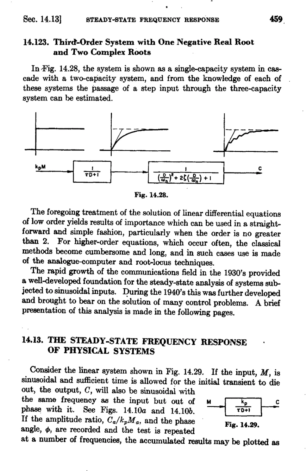 14.13 The Steady-State Frequency Response of Physical Systems