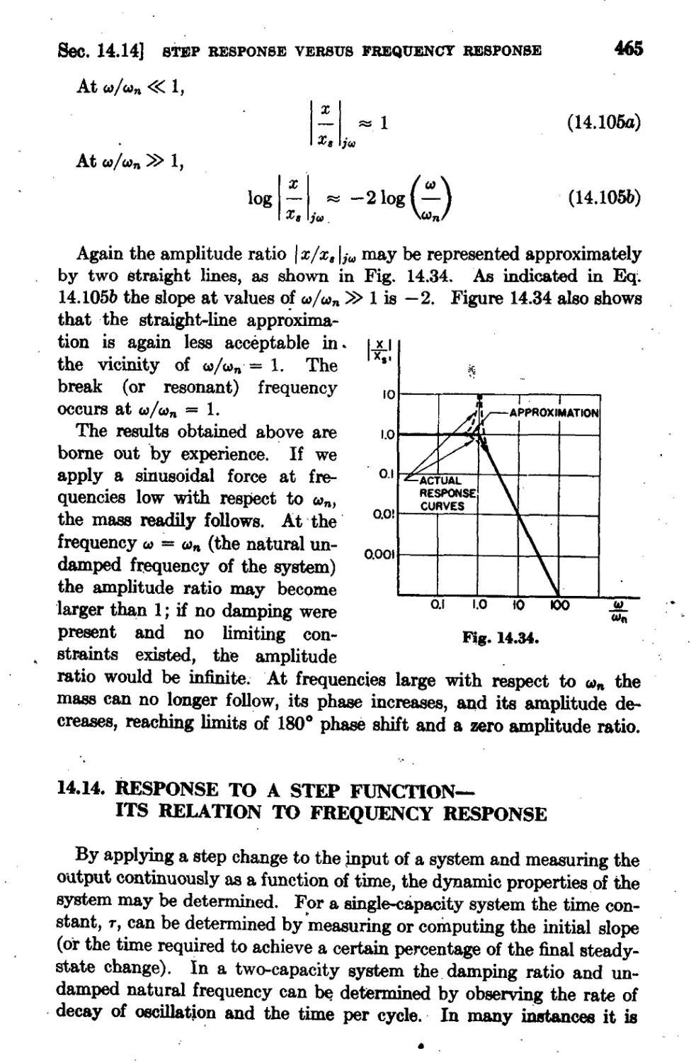 14.14 Response to a Step Function-Its Relation to Frequency Response