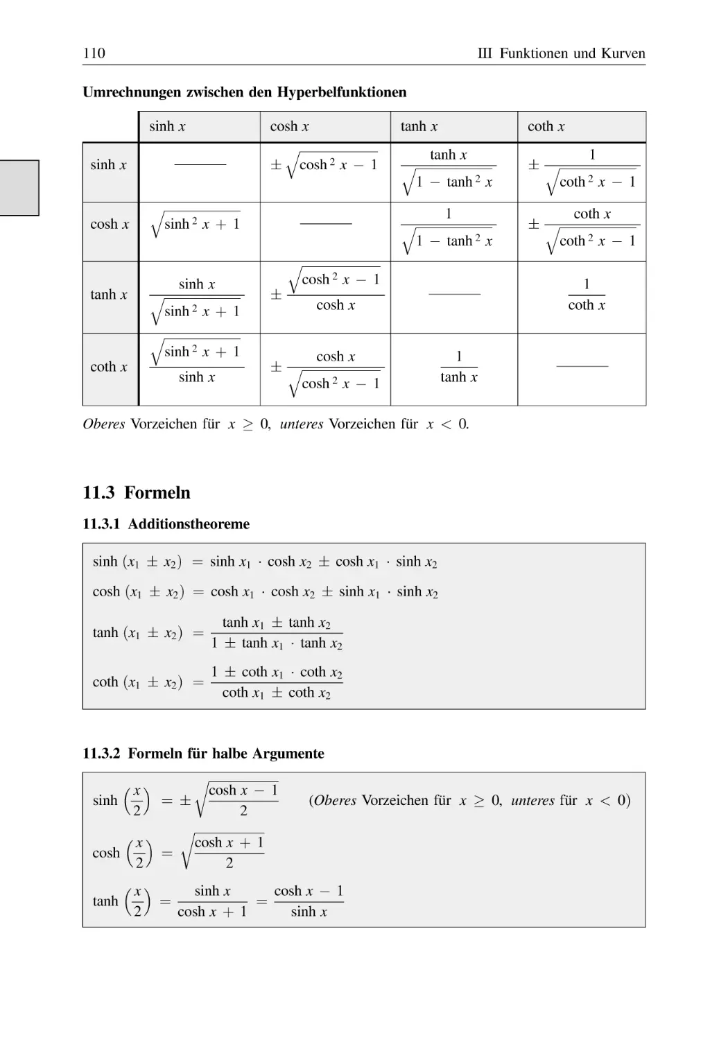 11.3 Formeln
11.3.1 Additionstheoreme
11.3.2 Formeln für halbe Argumente