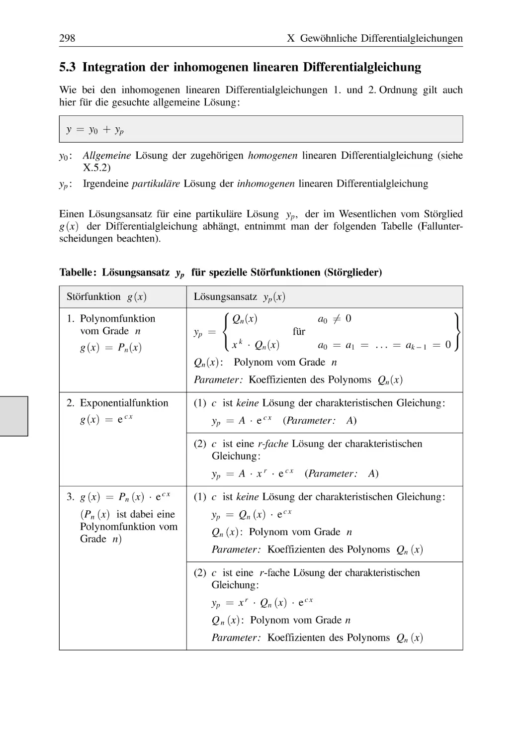 5.3 Integration der inhomogenen linearen Differentialgleichung
