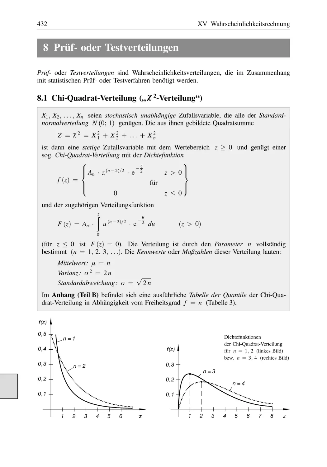 8 Prüf- oder Testverteilungen
8.1 Chi-Quadrat-Verteilung („χ²-Verteilung“)