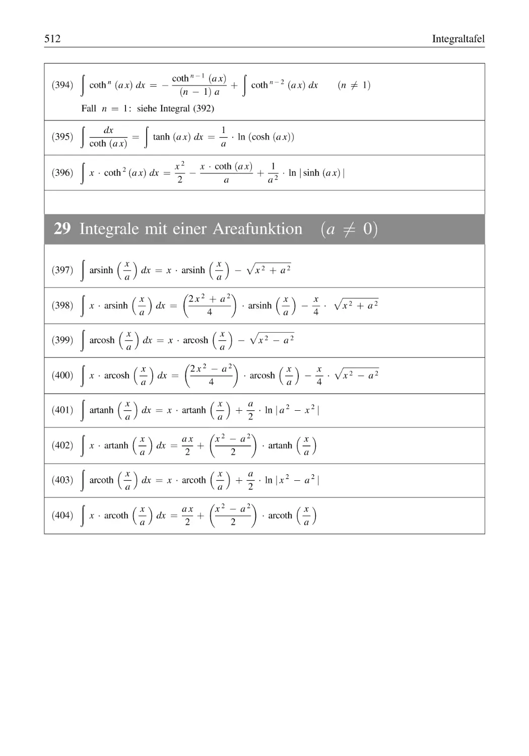 29 Integrale mit einer Areafunktion (a ≠ 0)