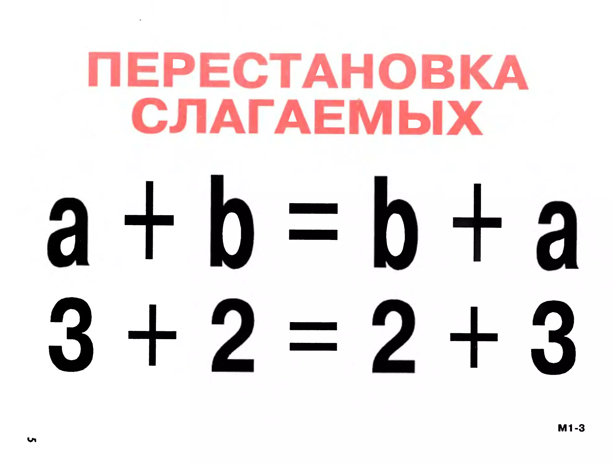 От суммы мест слагаемых сумма. Перестановка слагаемых. От перестановки мест слагаемых. Перестановка слагаемых задания. Перестановка слагаемых 1 класс.