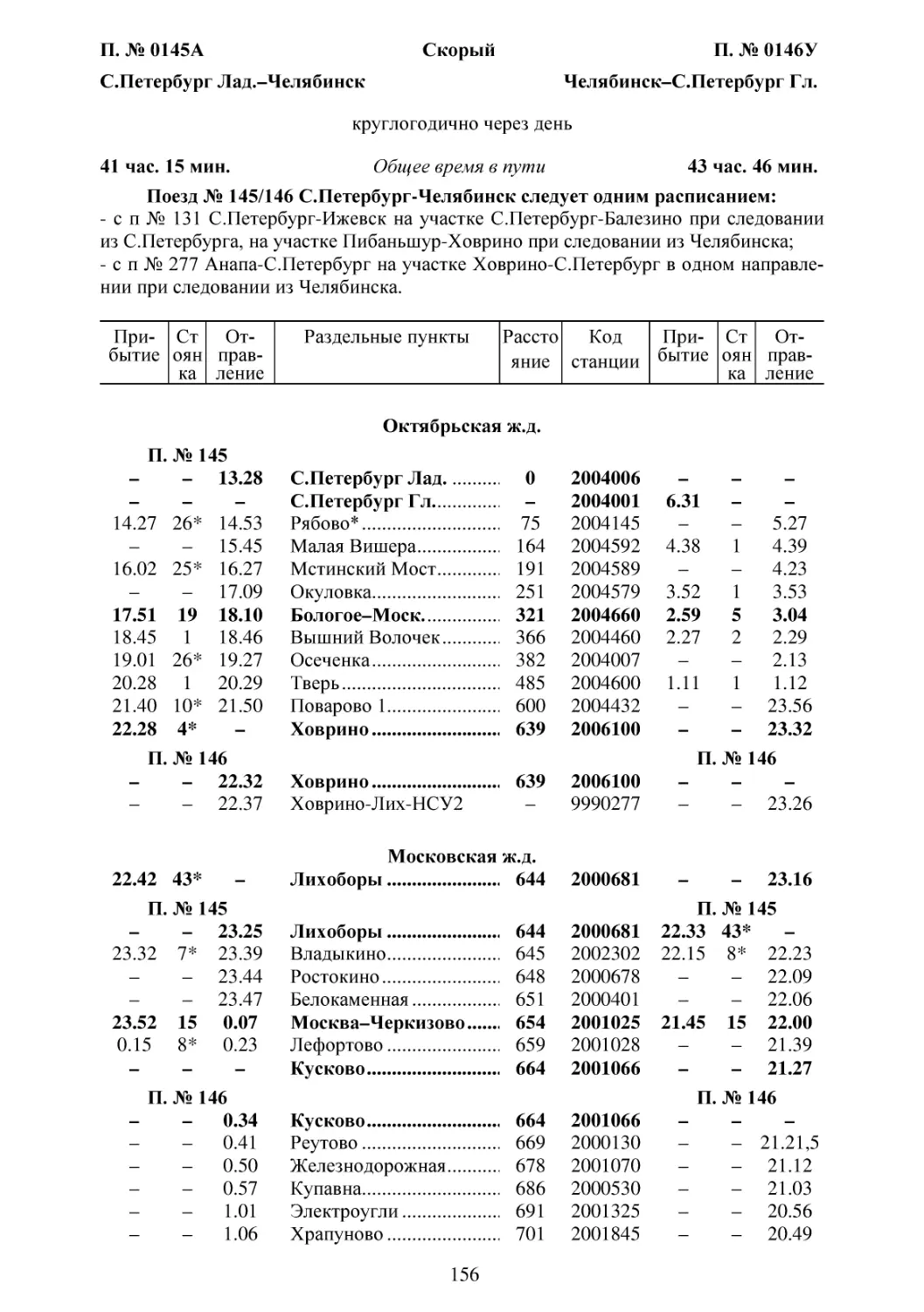 145-146 С.Петербург-Челябинск