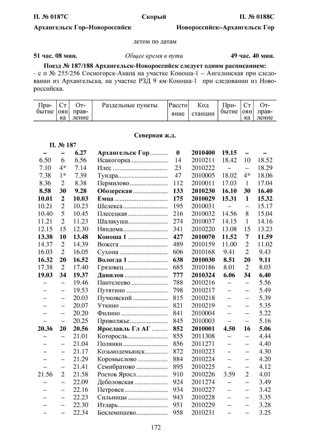 187-188 Архангельск-Новороссийск