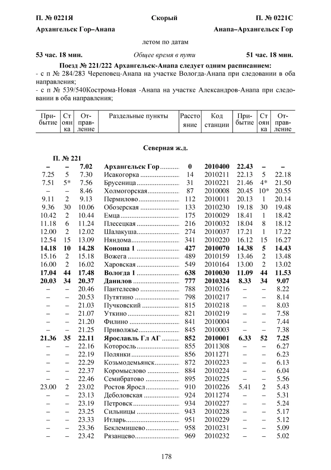 221-222 Архангельск-Новороссийск