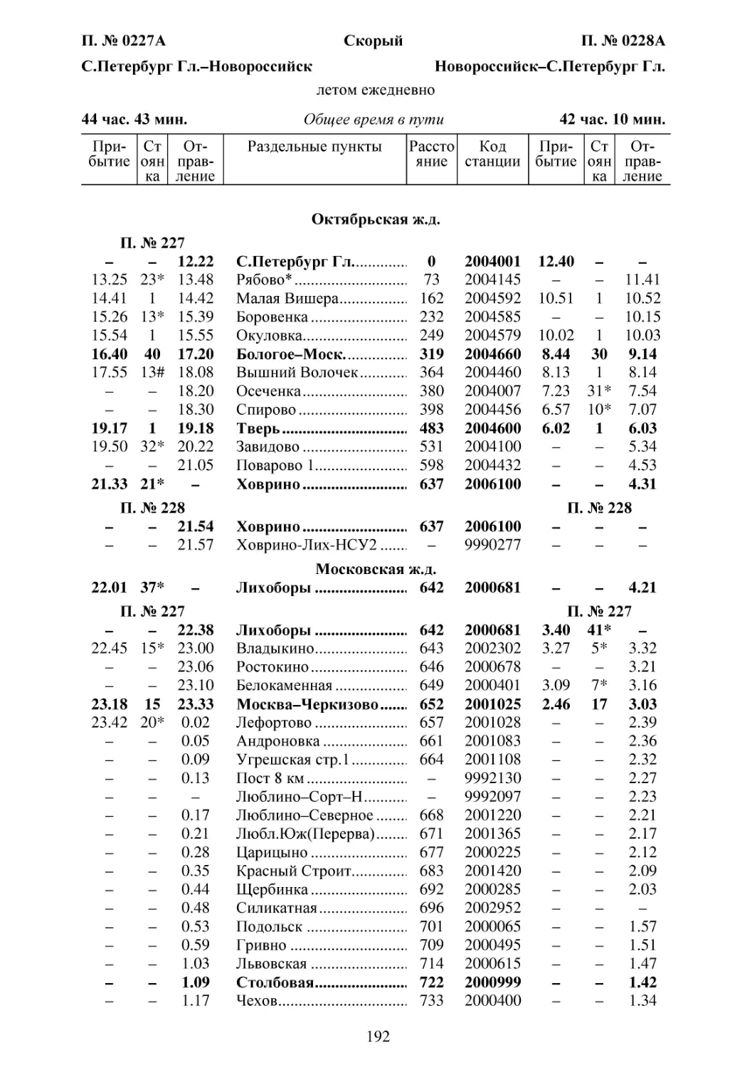 227-228 С.Петербург-Новороссийск