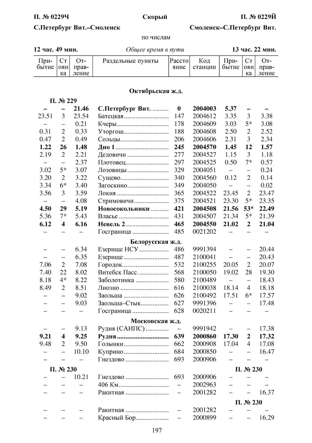 229-230 С.Петербург-Смоленск