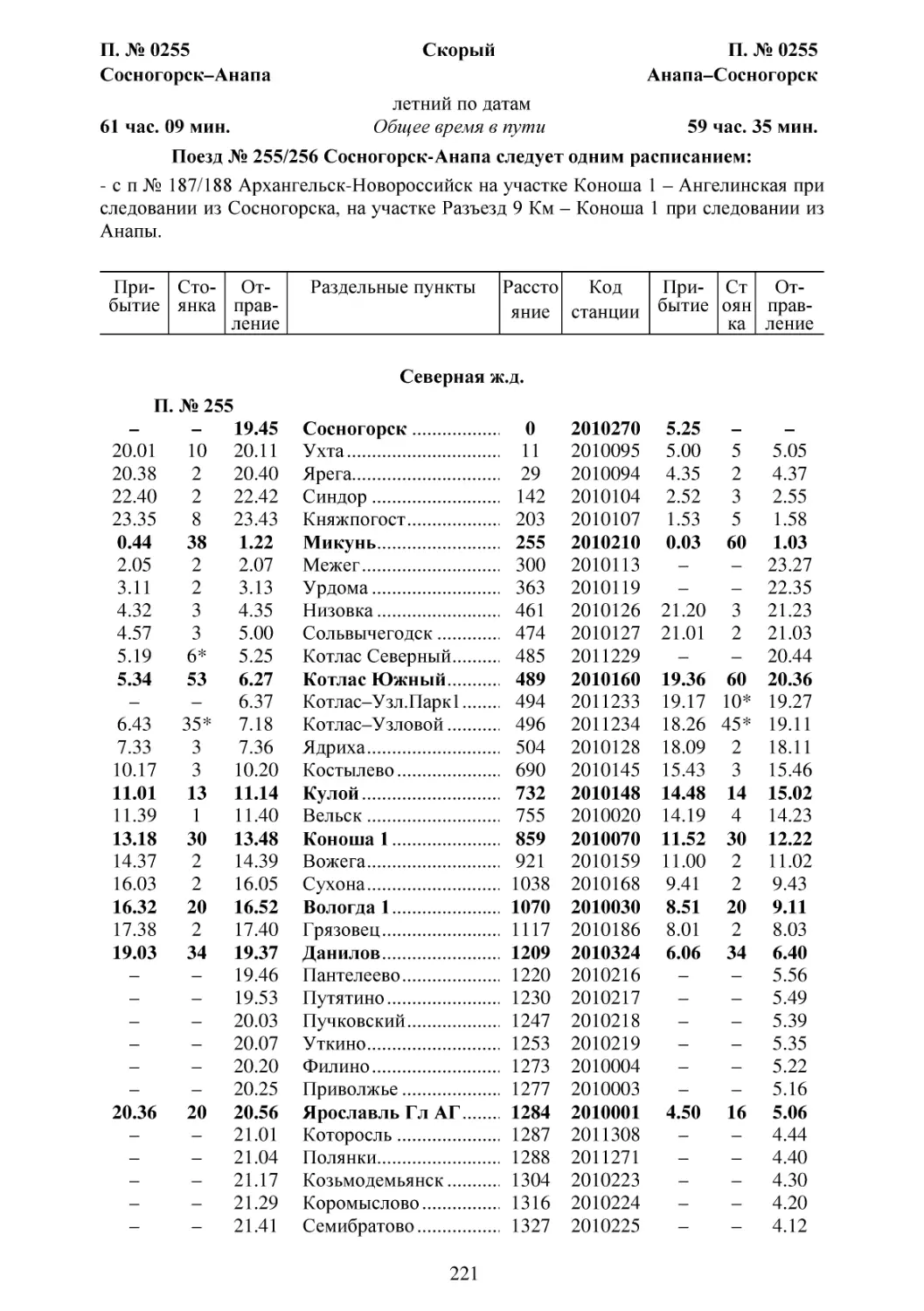 255-256 Сосногорск-Анапа