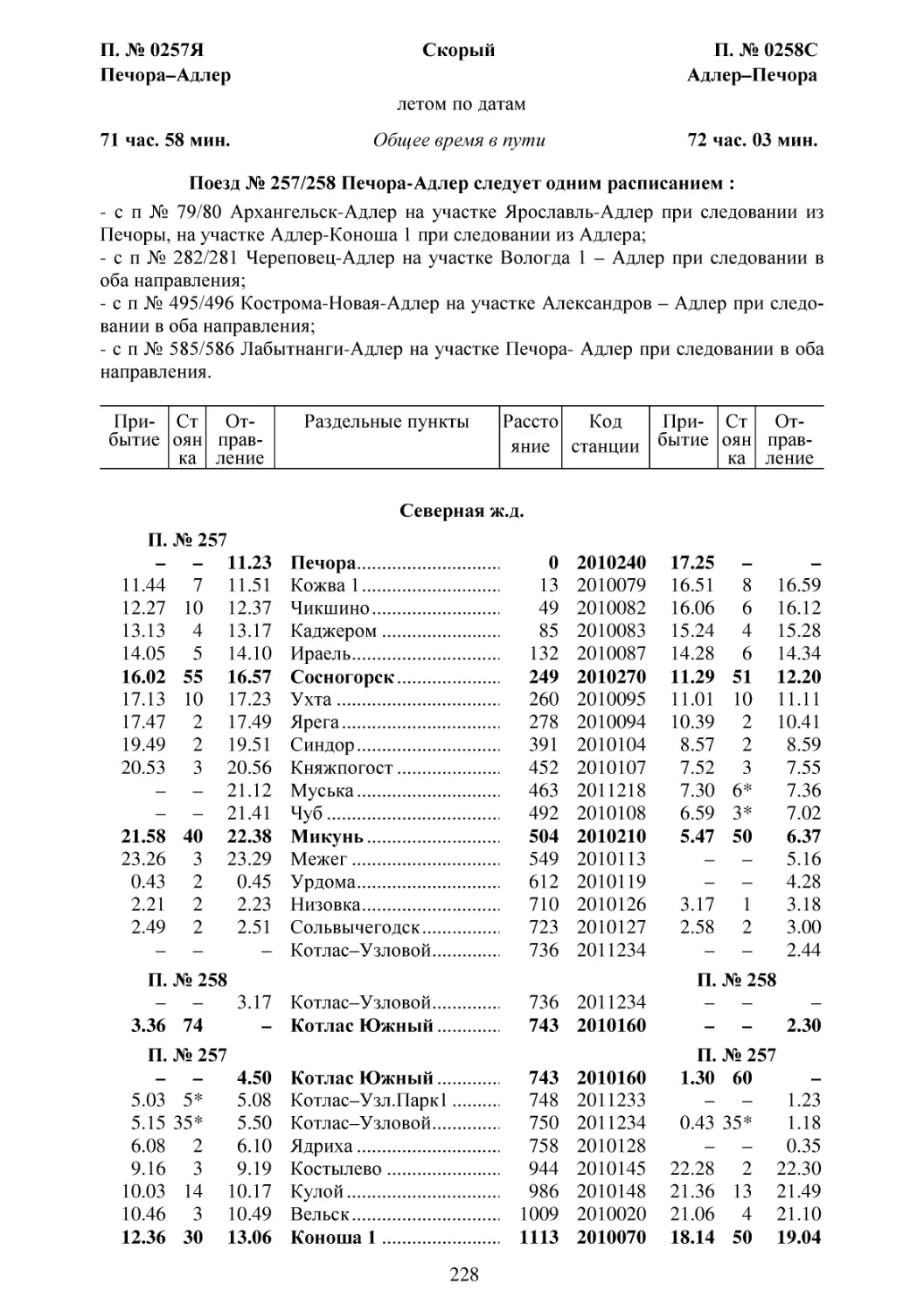 257-258 Печора-Адлер