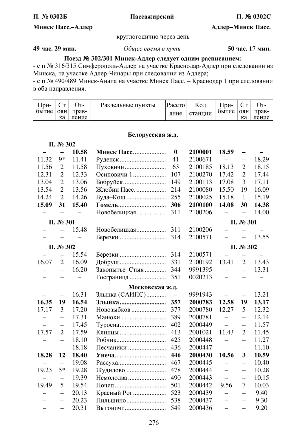 302-301 Минск-Адлер