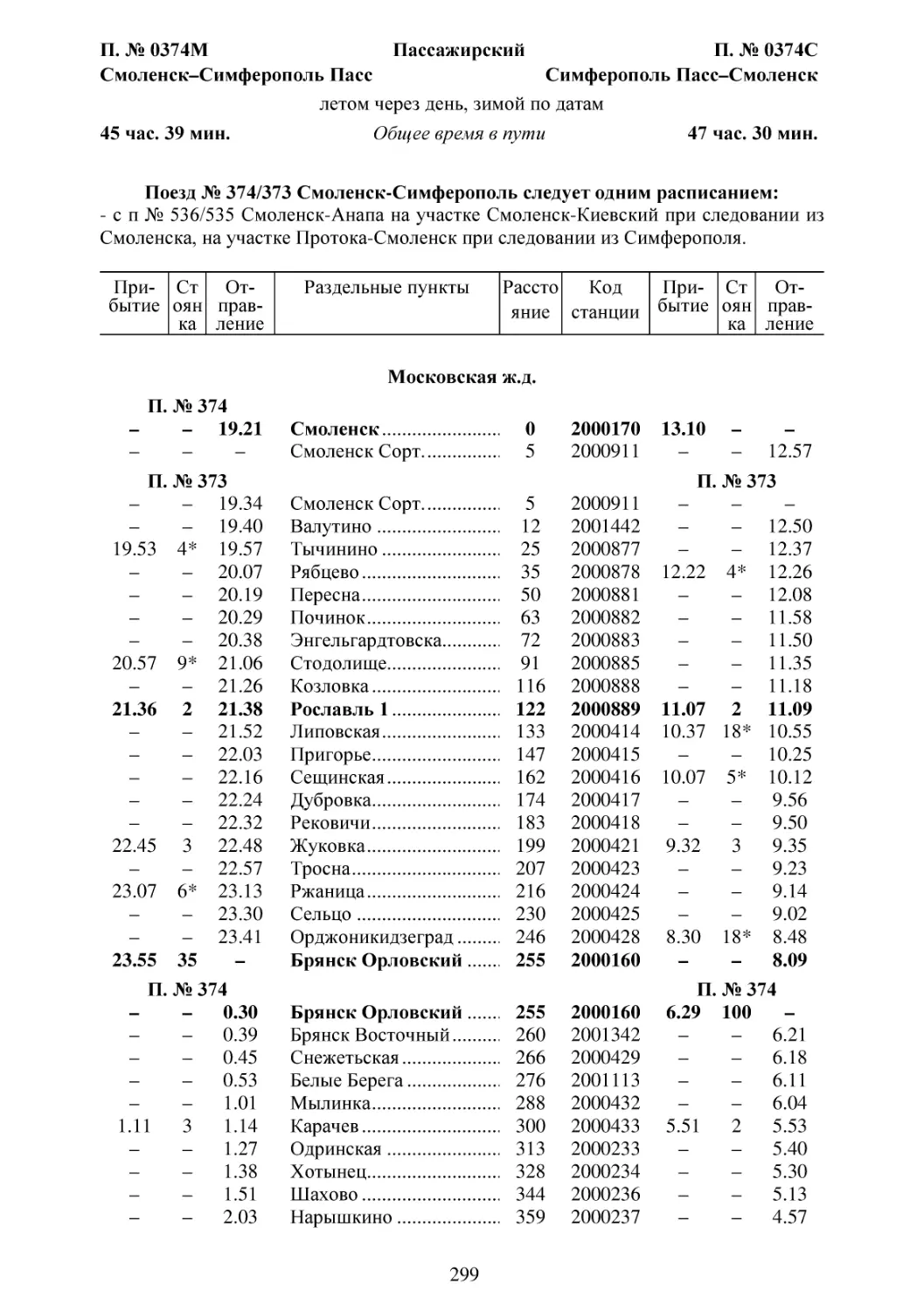 374-373 Смоленск-Симферополь