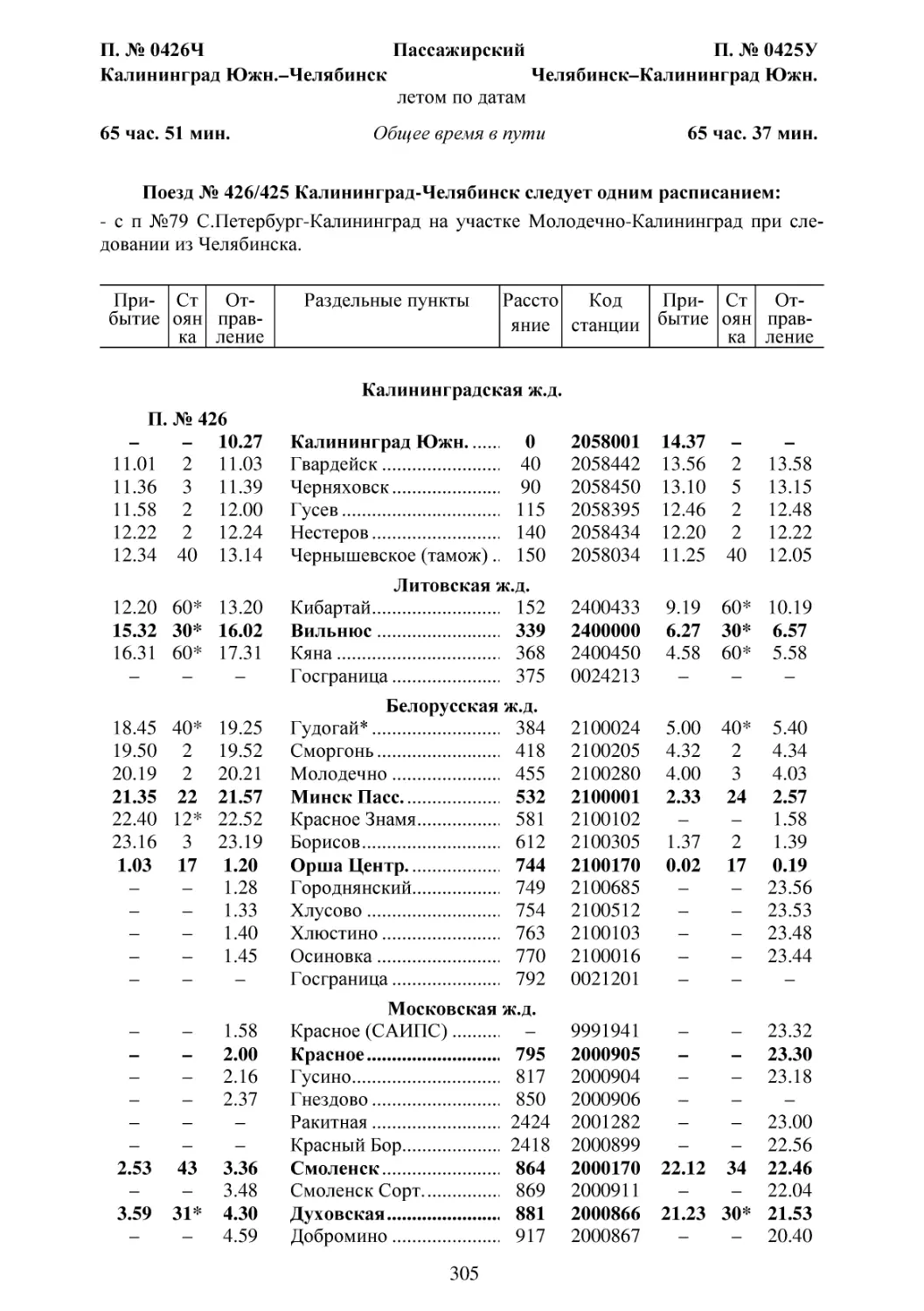 426-425 Калининград-Челябинск