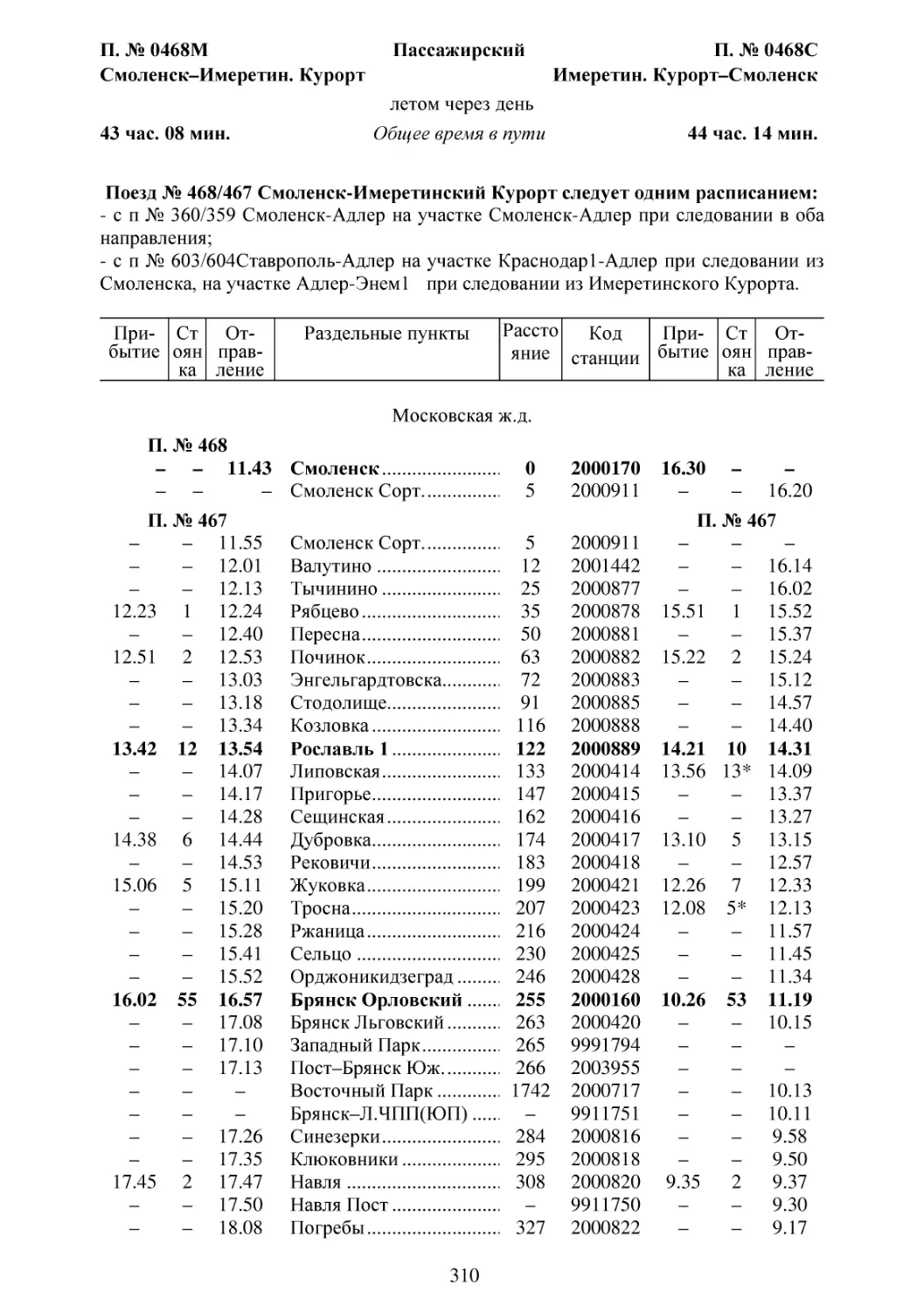 468-467 Смоленск-Имеретинский Курорт