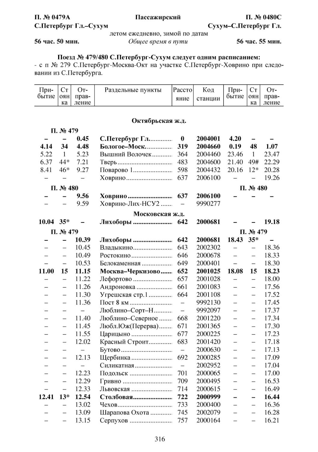 479-480 С.Петербург-Сухум