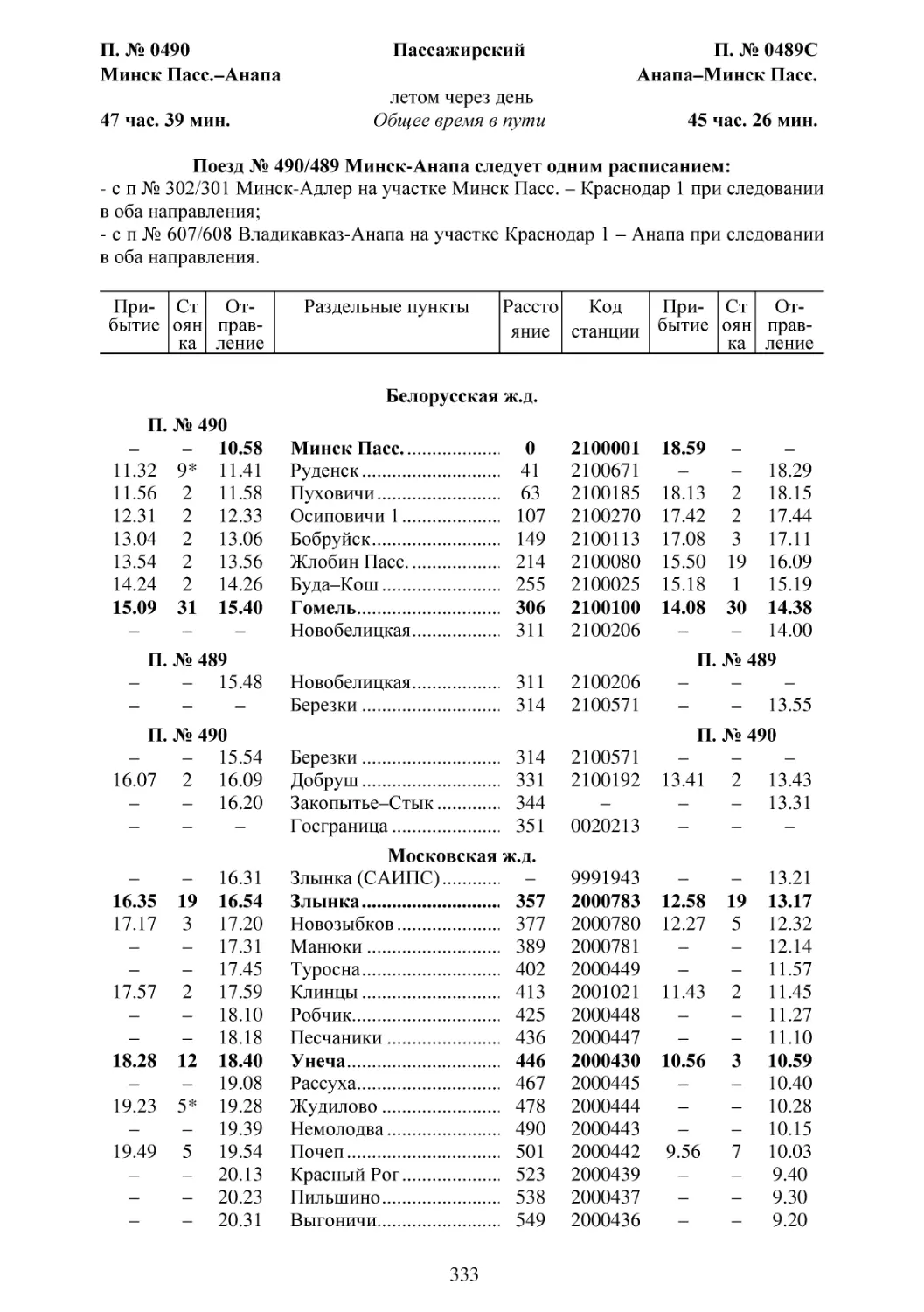 490-489 Минск-Анапа