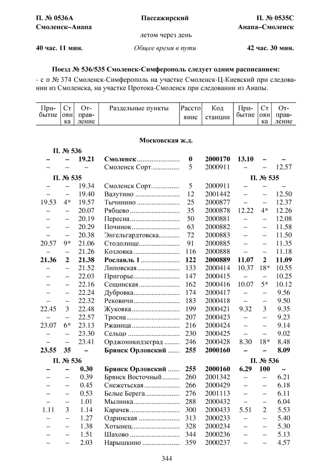 536-535 Смоленск-Анапа