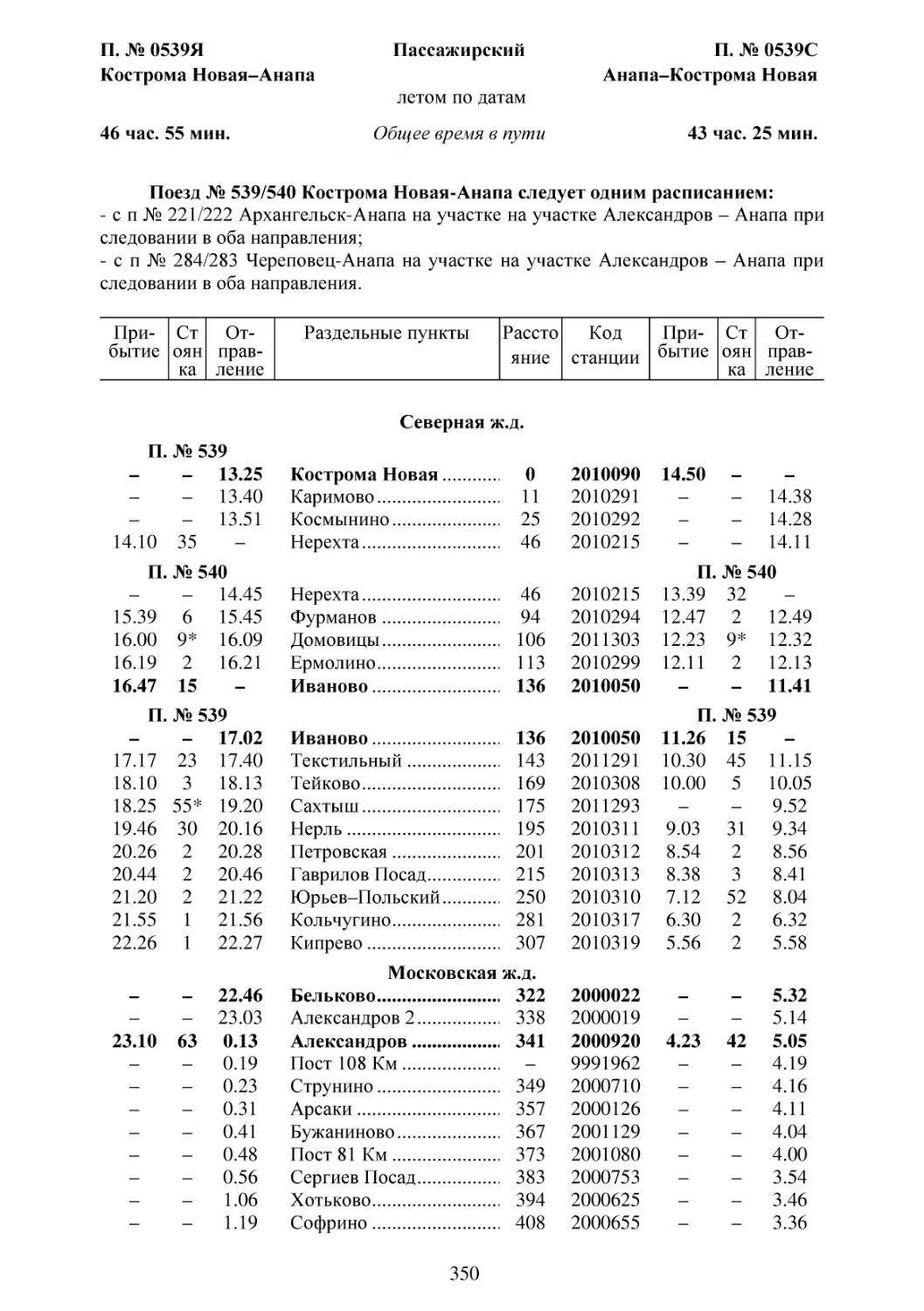 539-540 Кострома Новая-Анапа