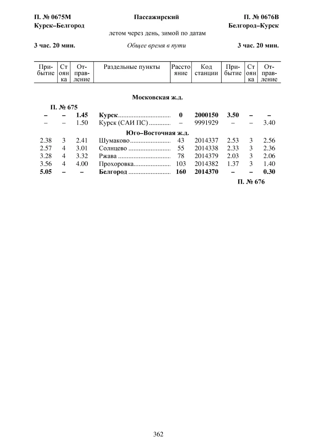 675-676 Курск-Белгород