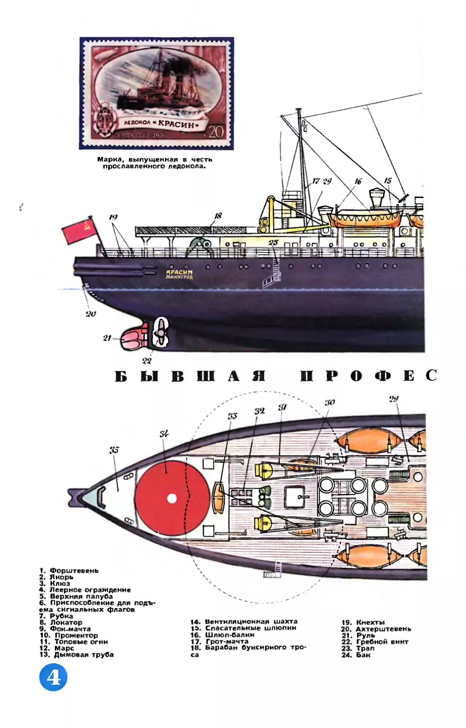 Рис. Э. Смолина — Бывшая профессия — ледокол