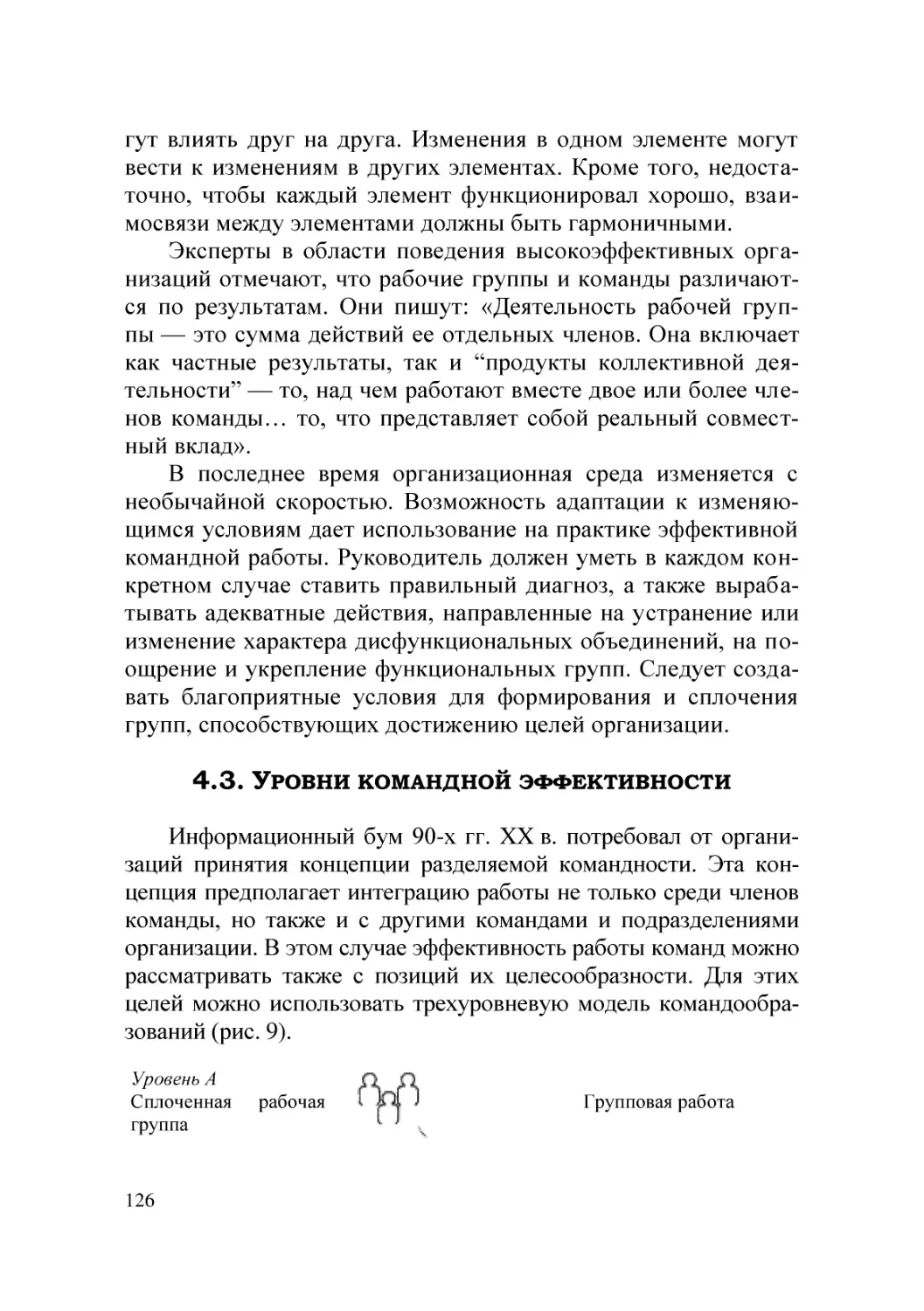 4.3. Уровни командной эффективности