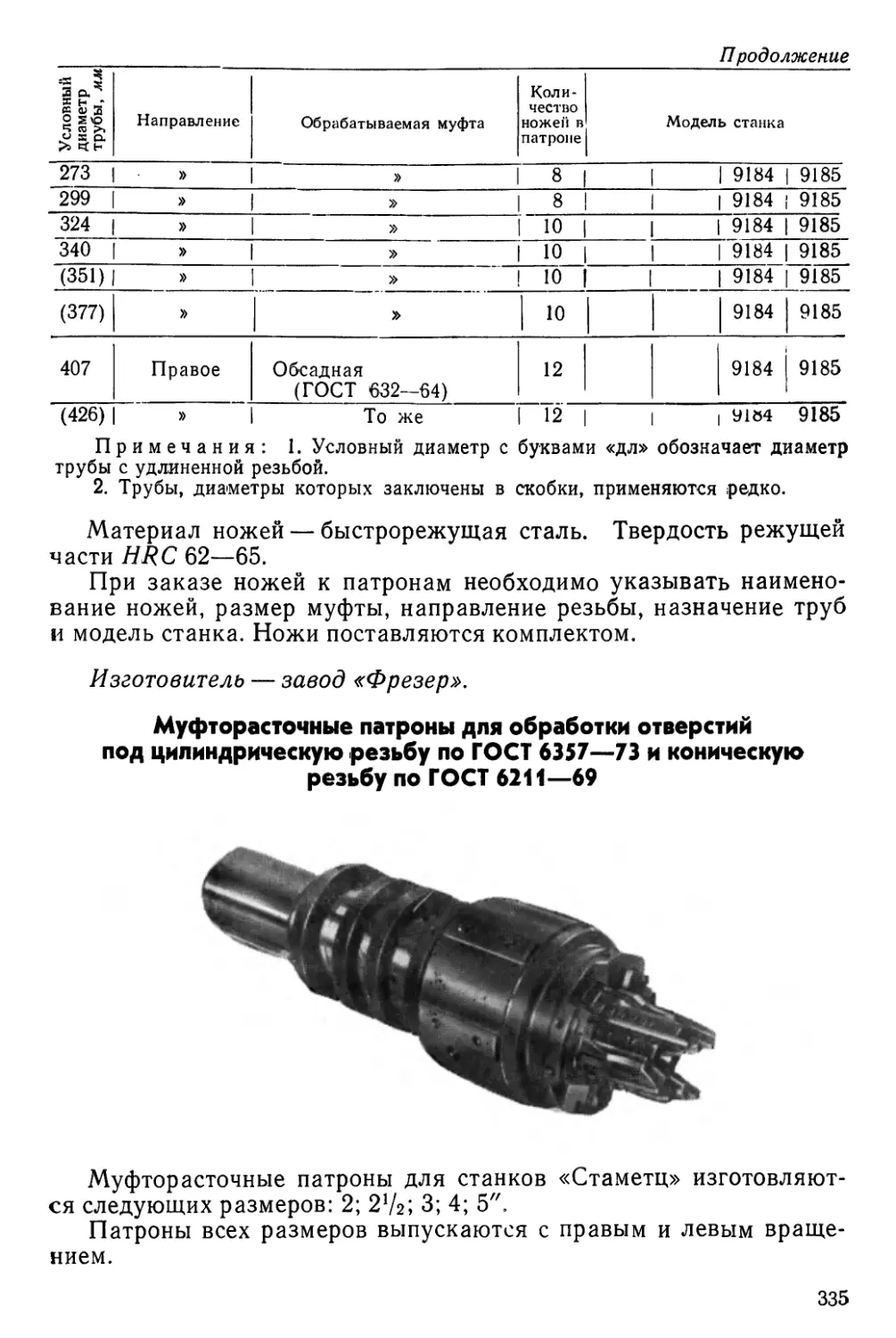 Муфторасточные патроны для обработки отверстий под цилиндрическую резьбу по ГОСТ 6357—73 и коническую резьбу по ГОСТ 6211—69