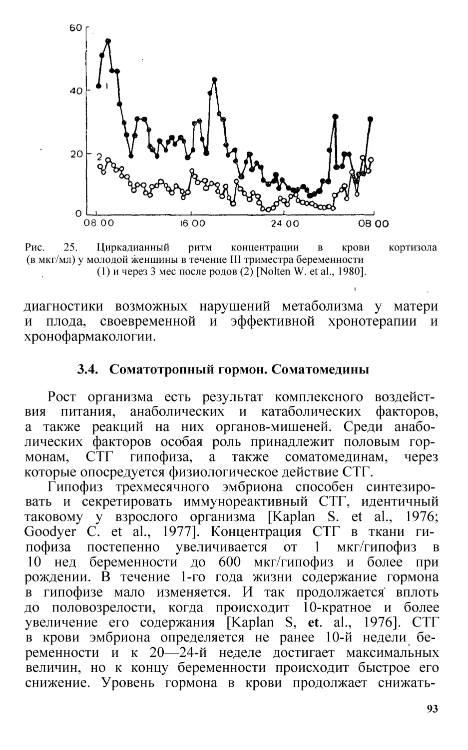 3.4.  Соматотропный гормон. Соматомедины