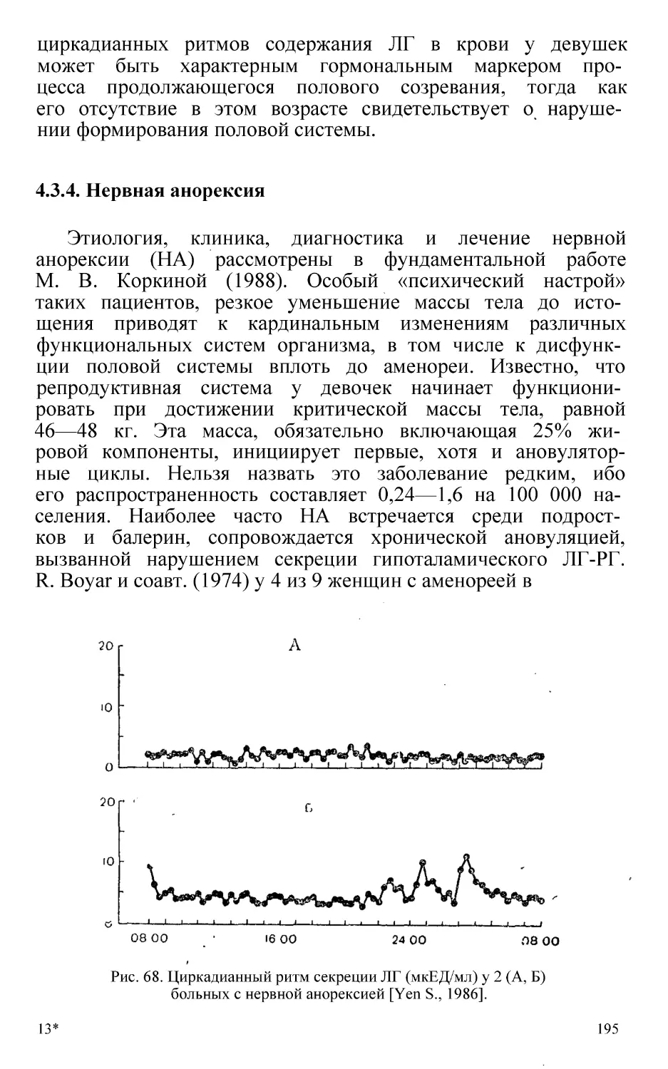 4.3.4. Нервная анорексия