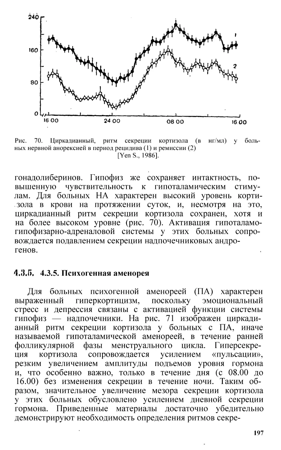 4.3.5. Психогенная аменорея