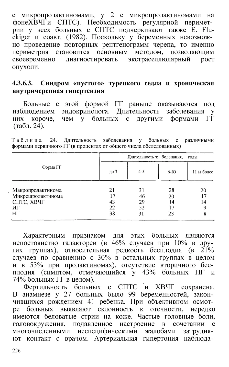 4.3.6.3.  Синдром  «пустого»  турецкого  седла  и  хроническаявнутричерепная гипертензия