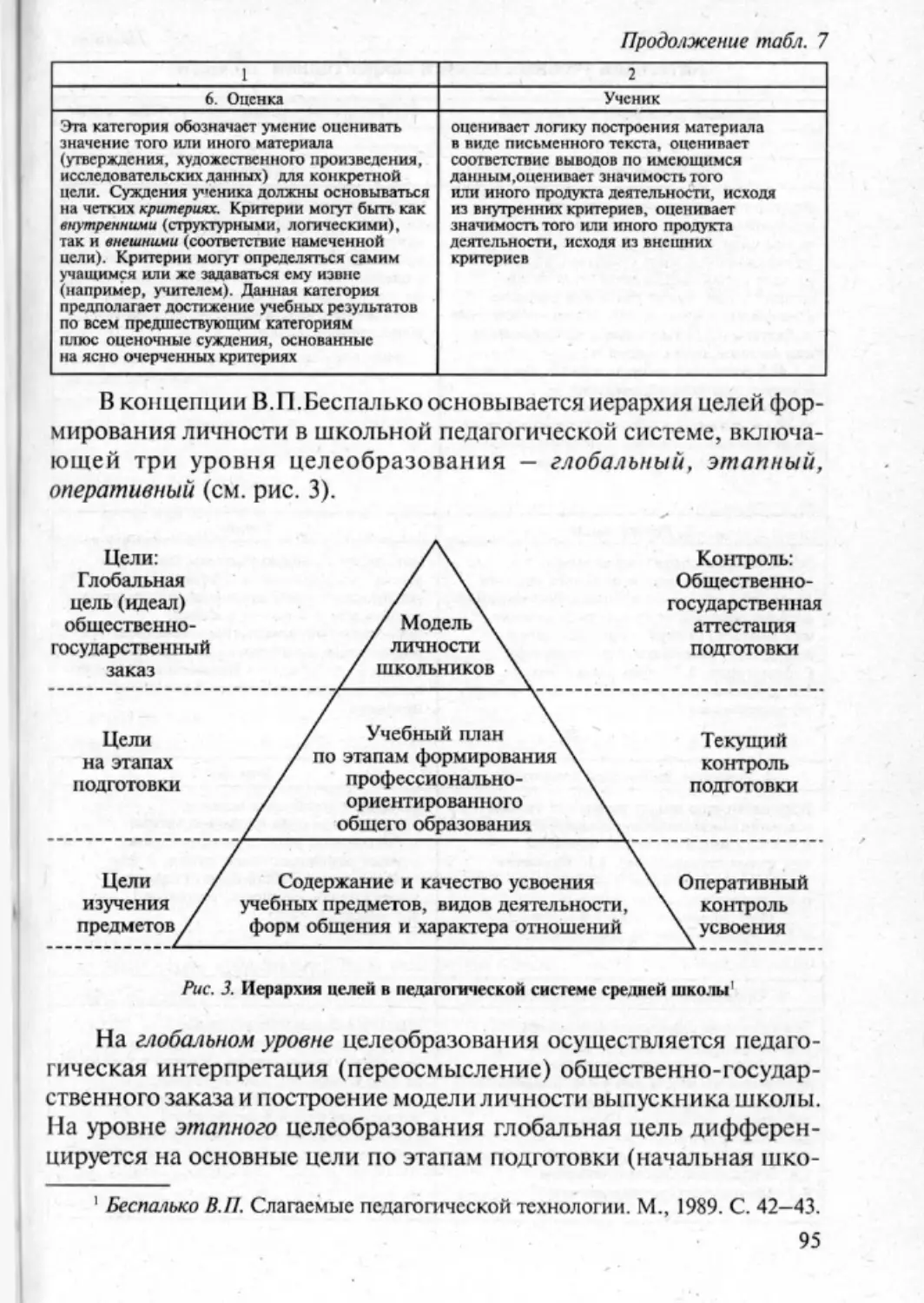 Загрекова Л.В., Николаева В.В - 0096