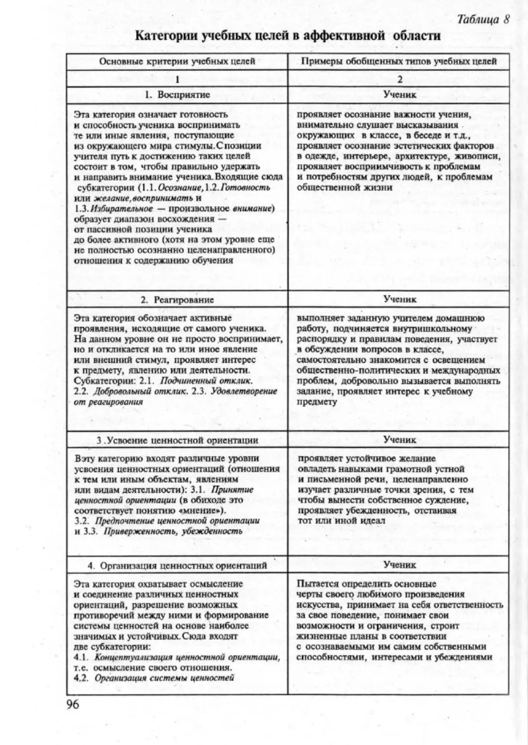 Загрекова Л.В., Николаева В.В - 0097