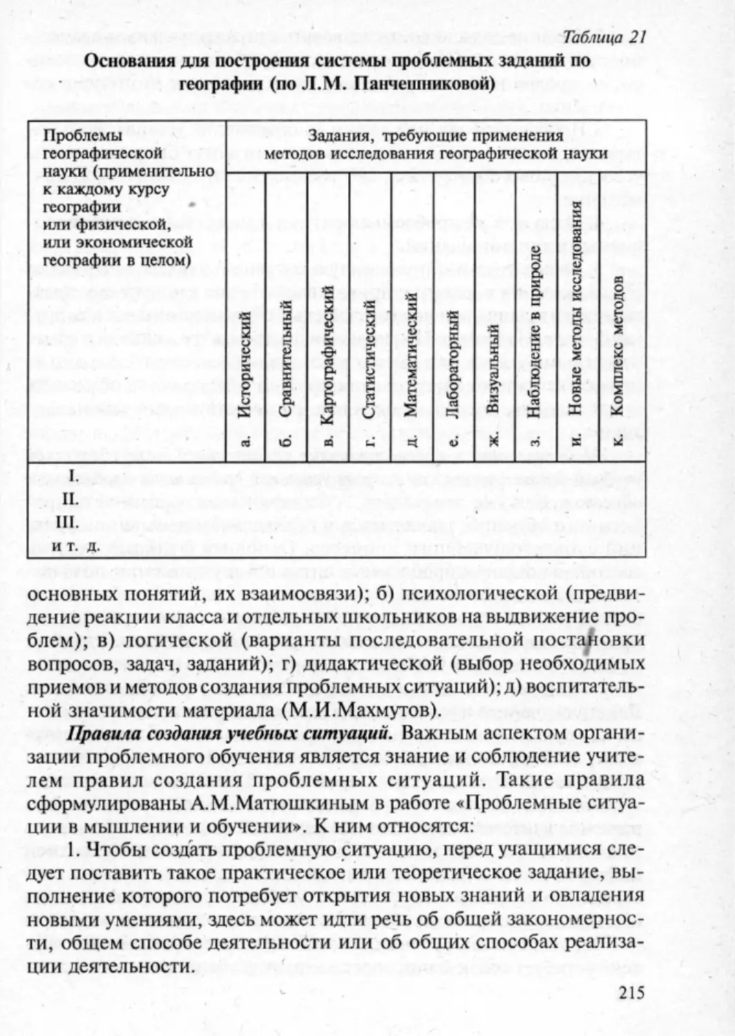 Загрекова Л.В., Николаева В.В - 0216