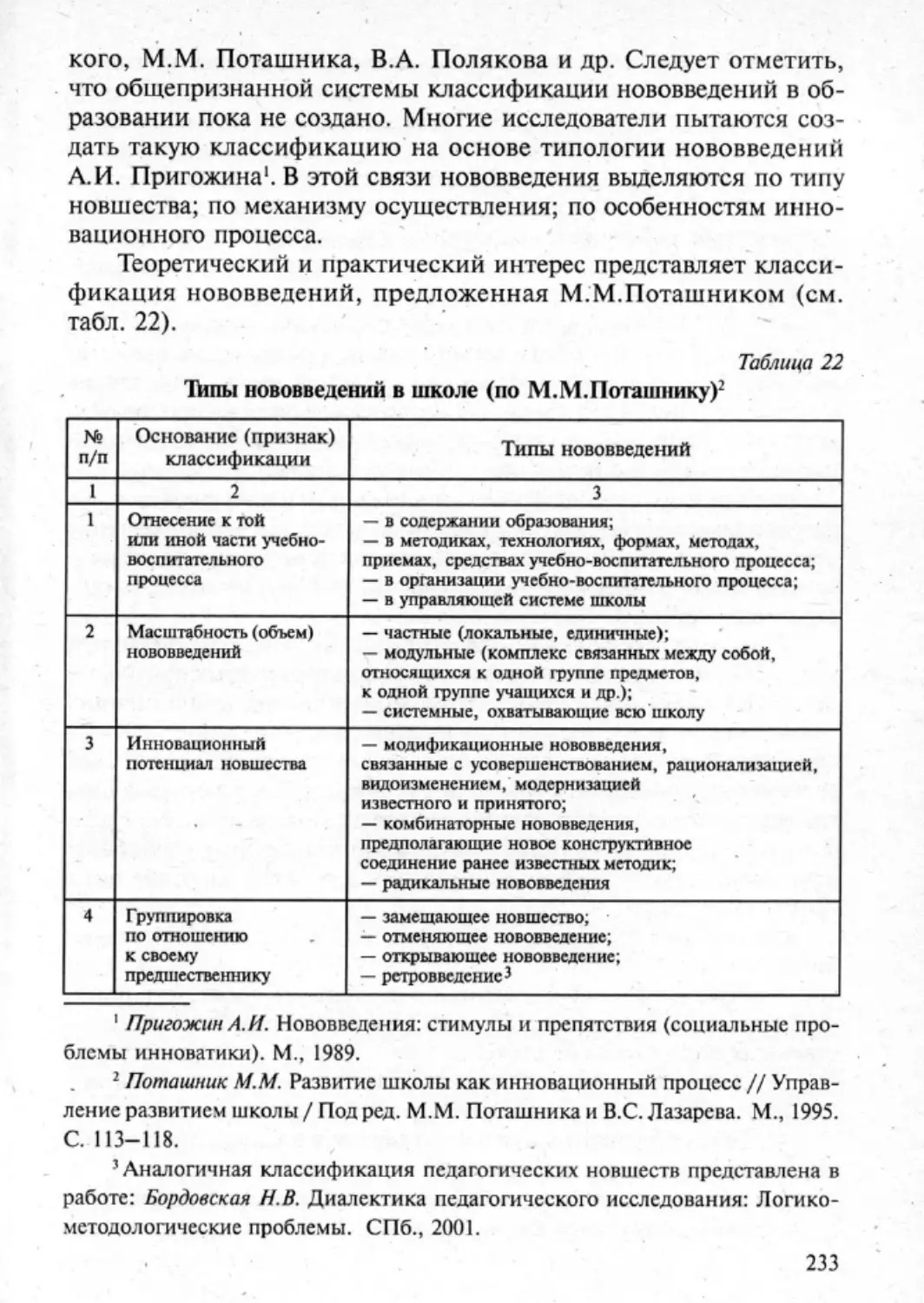 Загрекова Л.В., Николаева В.В - 0234