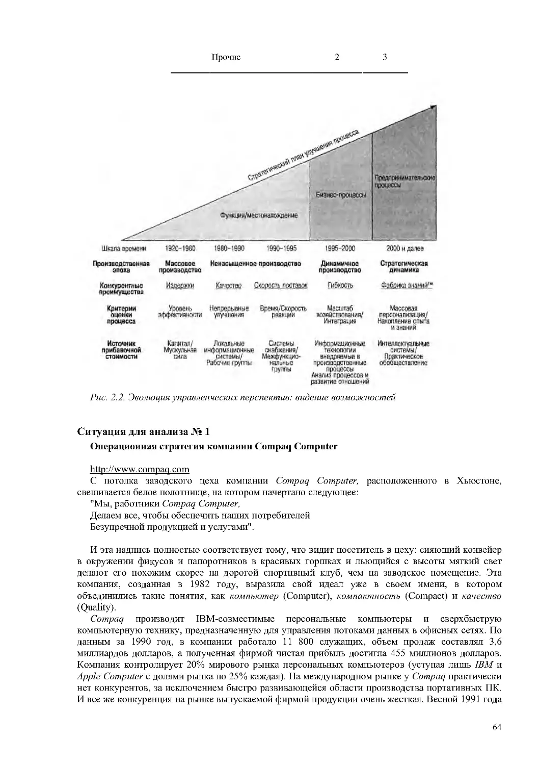 Ситуация для анализа № 1