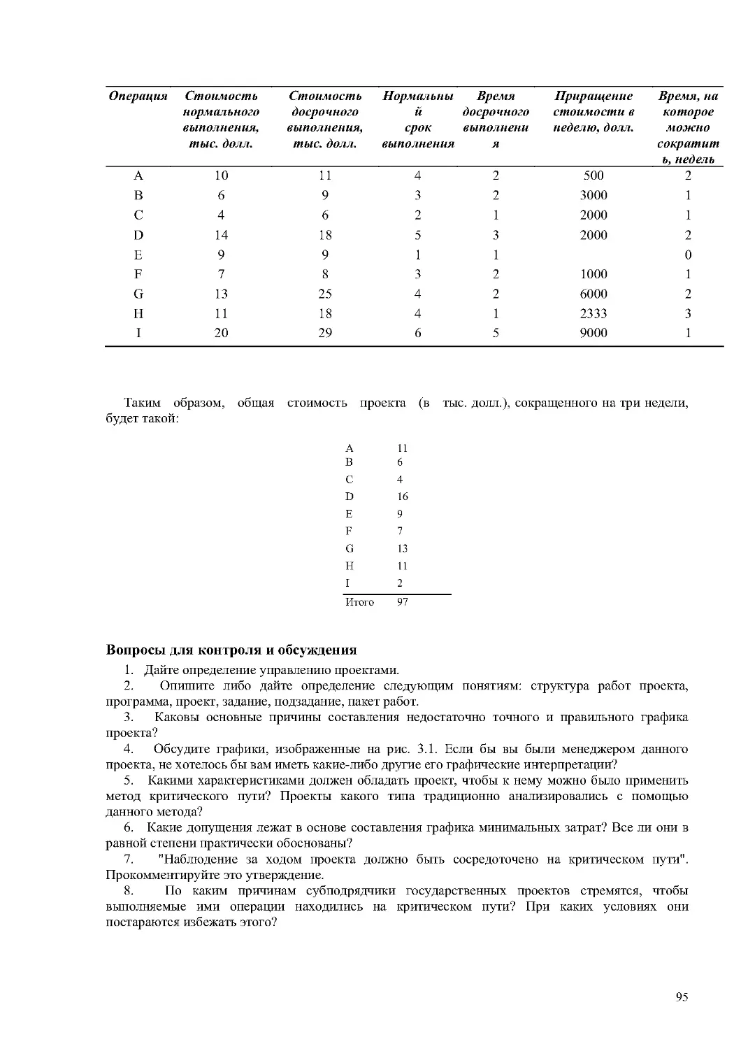 Вопросы для контроля и обсуждения