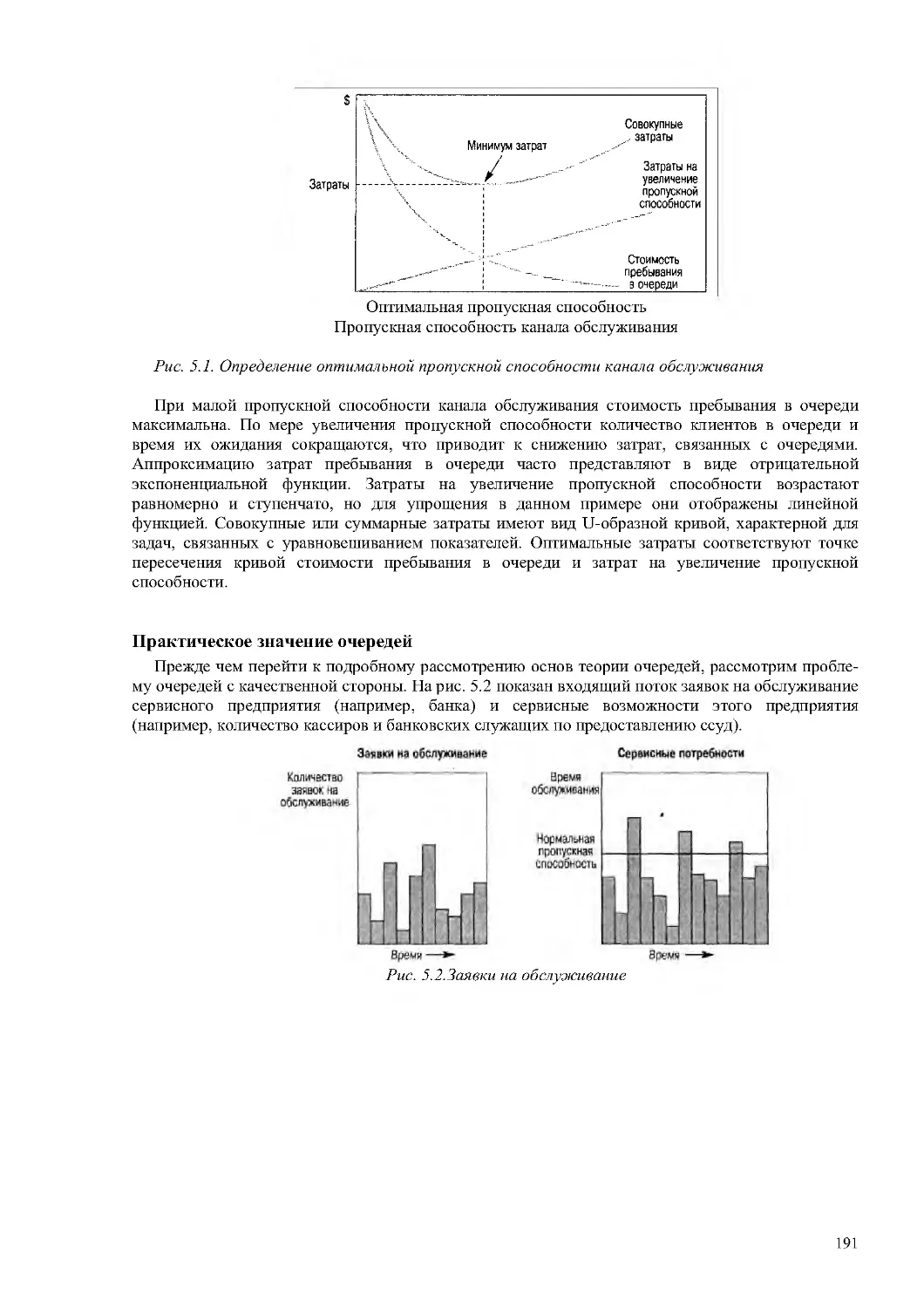 Практическое значение очередей