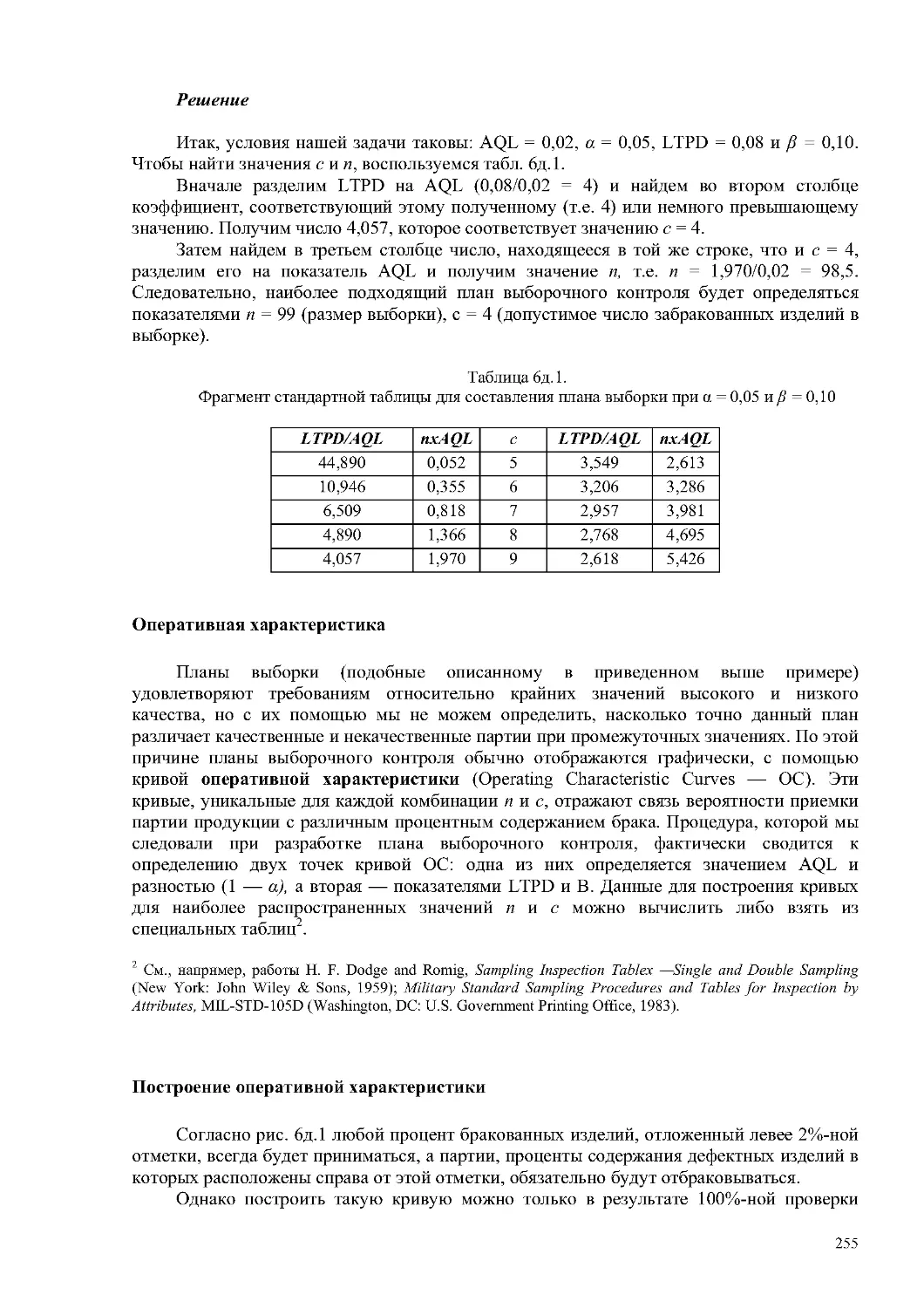 Оперативная характеристика
Построение оперативной характеристики