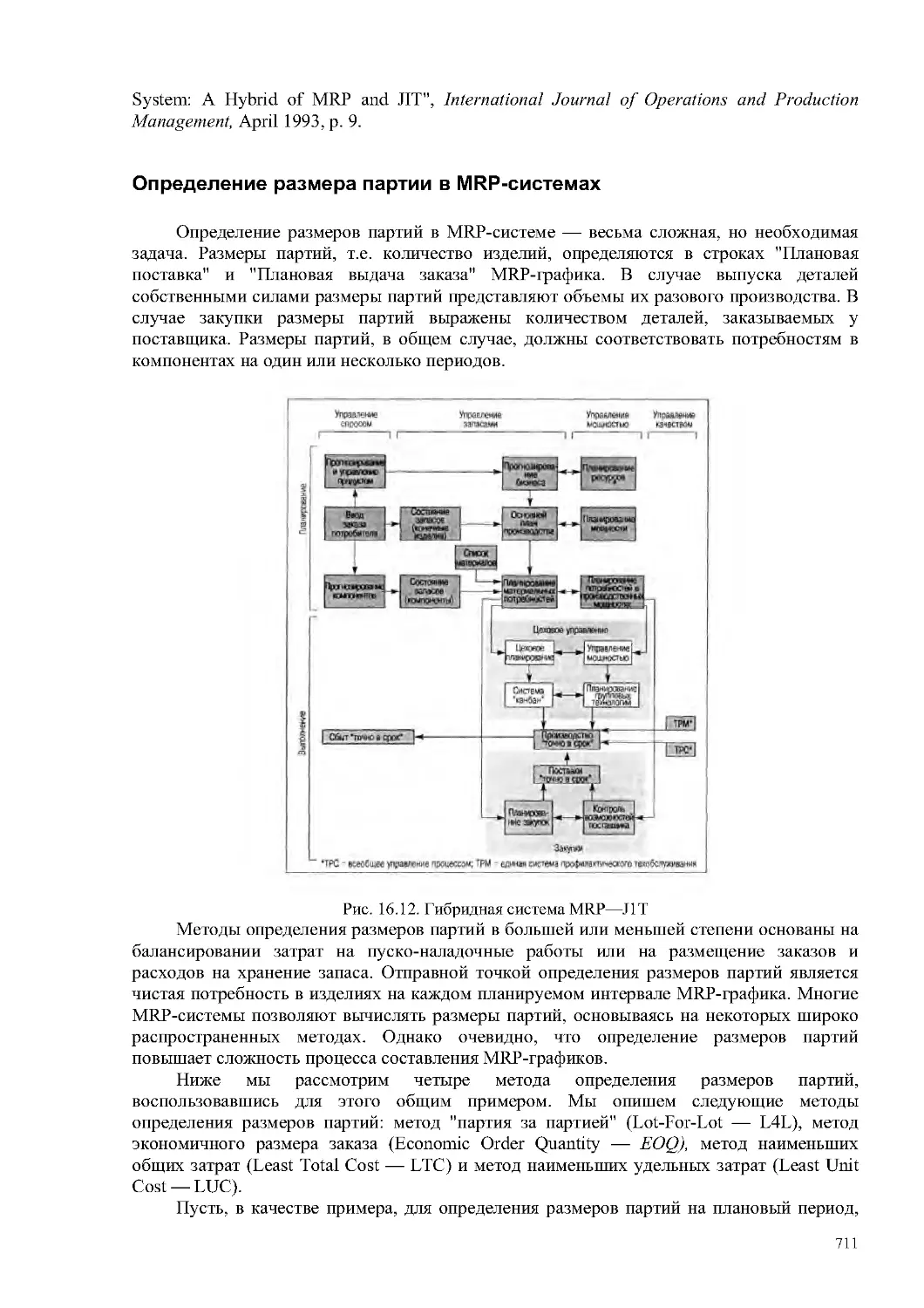 Определение размера партии в MRP-системах