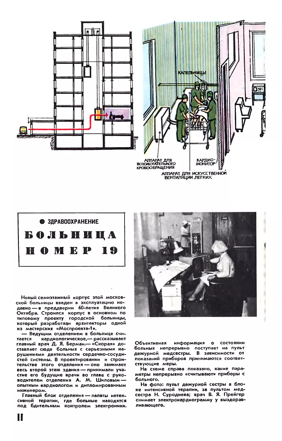 Рис. Э. Смолина — Московская больница № 19.