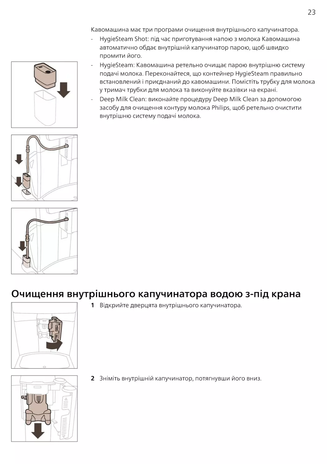 Очищення внутрішнього капучинатора водою з-під крана