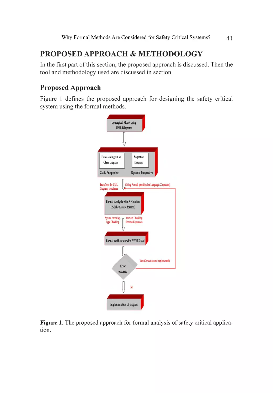 Proposed Approach & Methodology