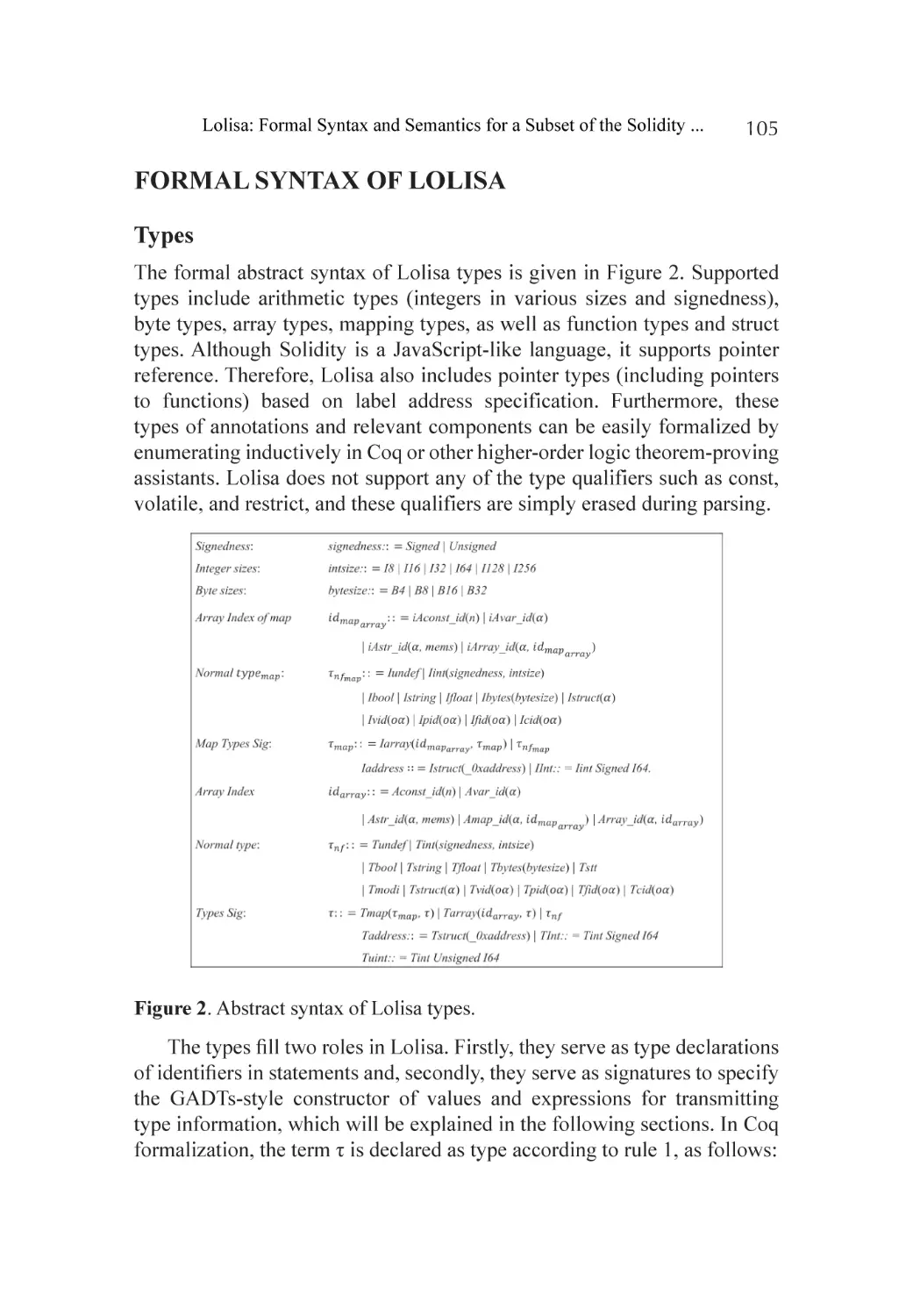 Formal Syntax of Lolisa